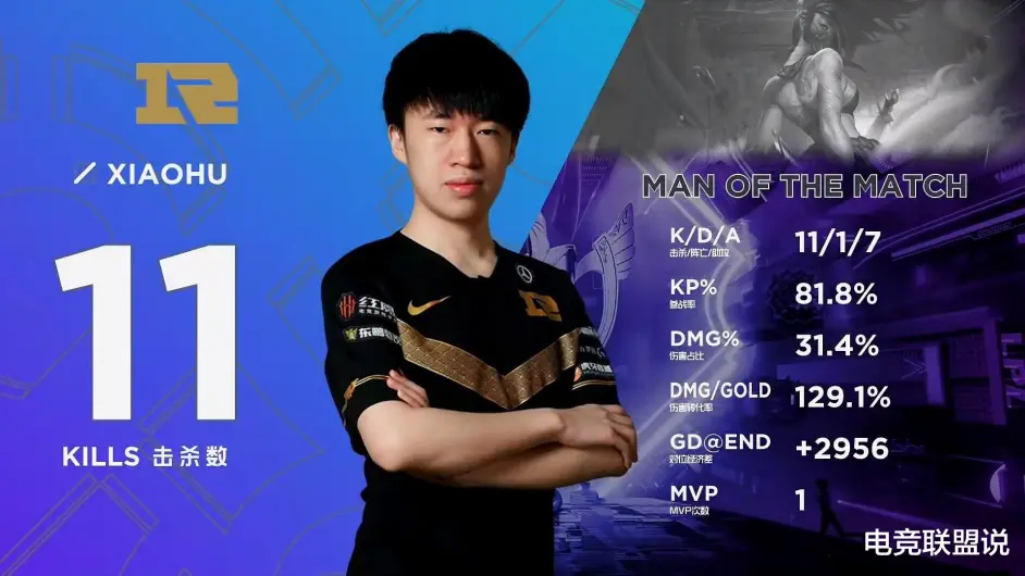 九游会-Uzi连续七场比赛得分超过出色发挥，切尔西不断突破！