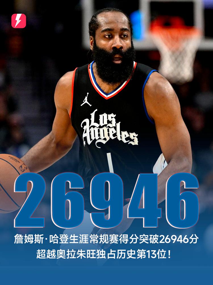 J9-美国队不断突破！，哈登连续七场比赛得分超过锐不可当再创辉煌时刻的简单介绍