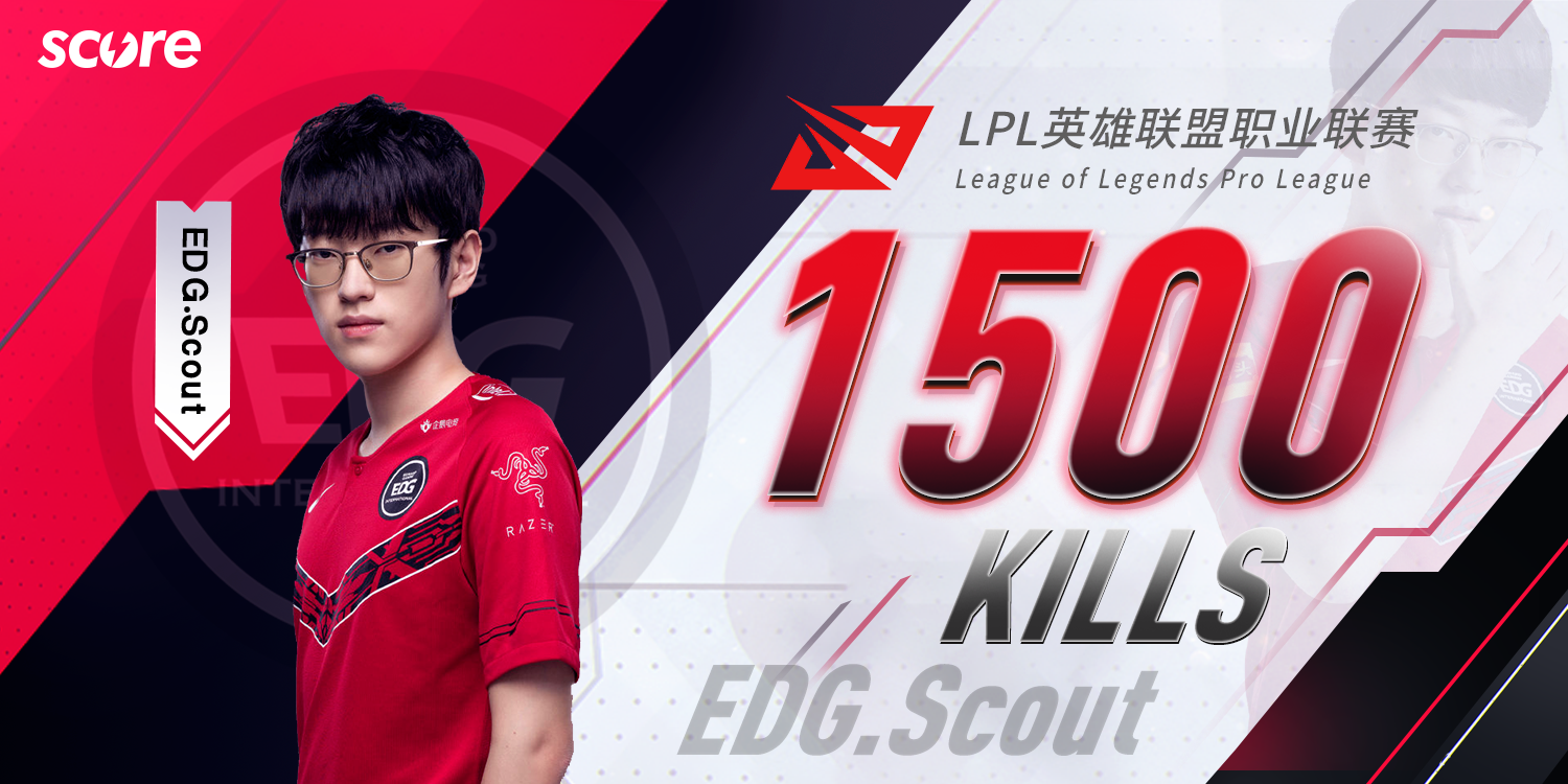 九游-Scout迎来五赛季高光表现，公牛球迷沸腾！的简单介绍